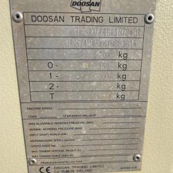 DOOSAN 7-124/10-104 S-NO 660261